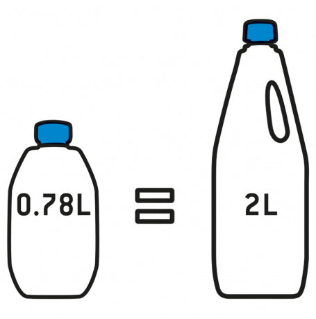 Liquido-Concentrado azul Aqua-Kem Bleu para sanitas quimicas